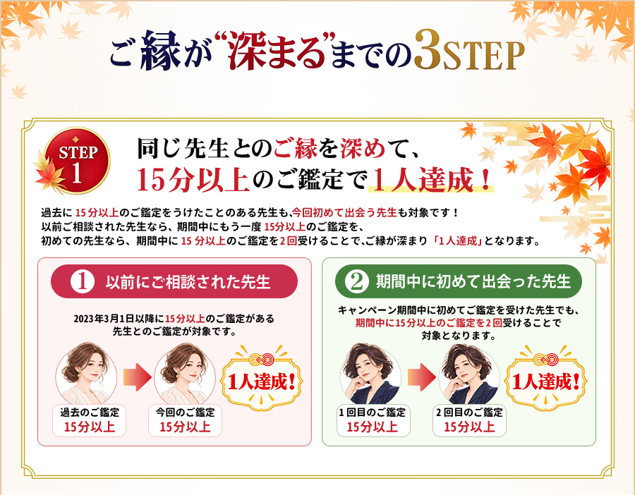 ���郎���ޤ�ޤǤ�3STEP��STEP1