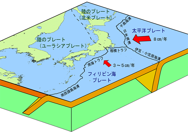 日本列島周辺のプレート