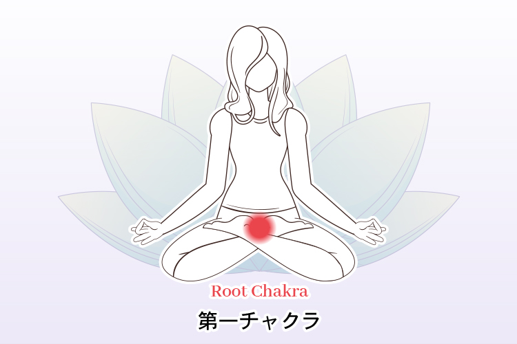 第一チャクラ:赤(根源チャクラ)