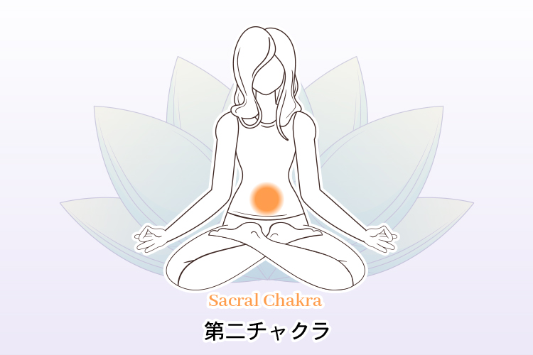 第二チャクラ:橙(仙骨チャクラ)