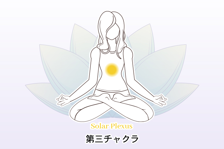 第三チャクラ:黄(太陽神経叢チャクラ)