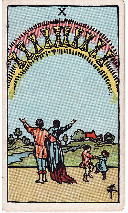 タロットカード カップの10（Ten of Cups）の絵柄
