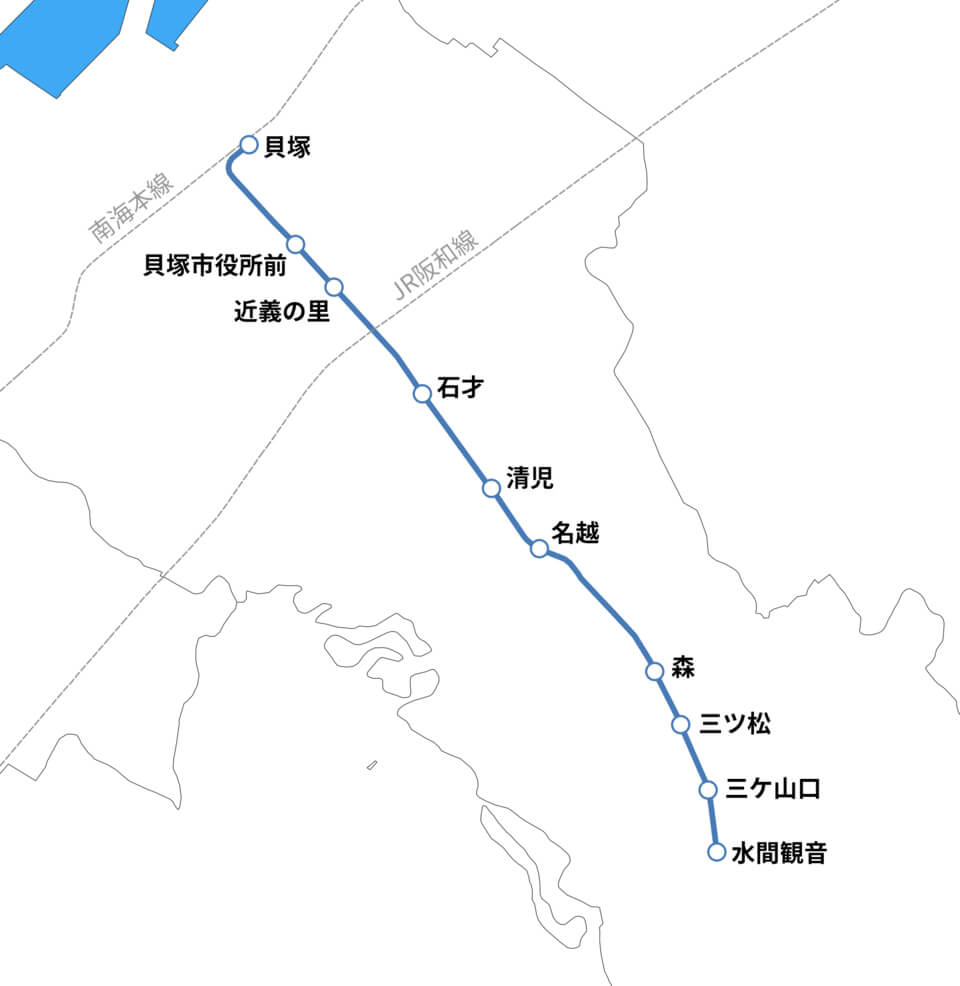 水間鉄道水間線の路線図。
